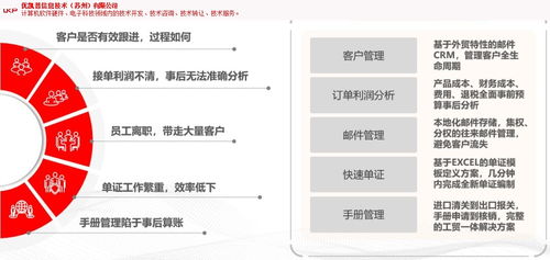 庫存ERP軟件服務商 企業高效管理的得力助手
